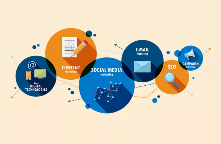 digital-marketing-company-in-andheri